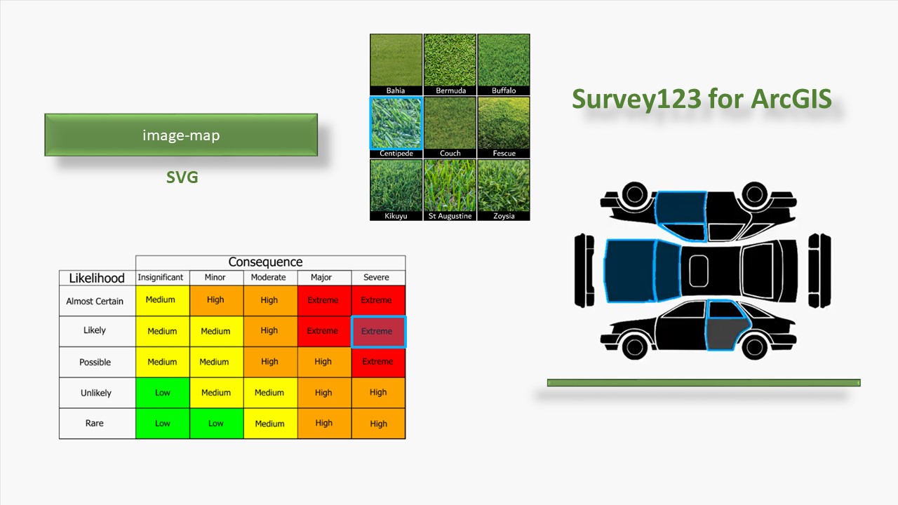 Survey123 Connect for ArcGIS’te SVG  Kullanarak Formlarınızı Geliştirin