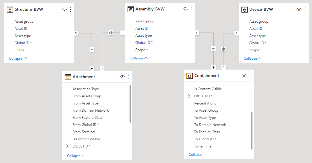 Utility Network: Branch Versiyonlama ve SQL | ArcGIS Türkiye Blogu ...